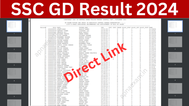 SSC GD Result 2024