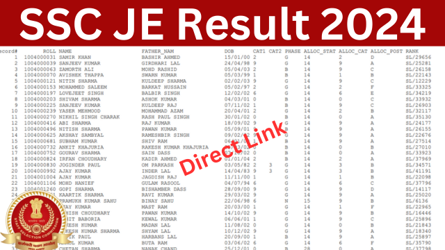 SSC JE Result 2024