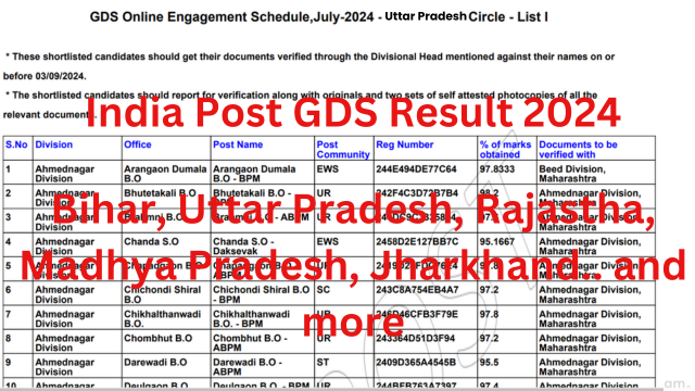 GDS Result